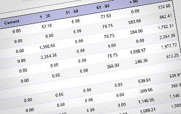 Minnesota Medical Staffing Factoring Companies Receivables Factoring With Recourse